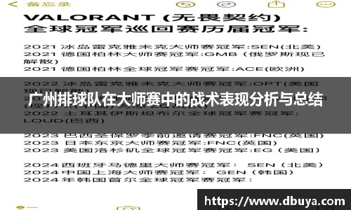 广州排球队在大师赛中的战术表现分析与总结